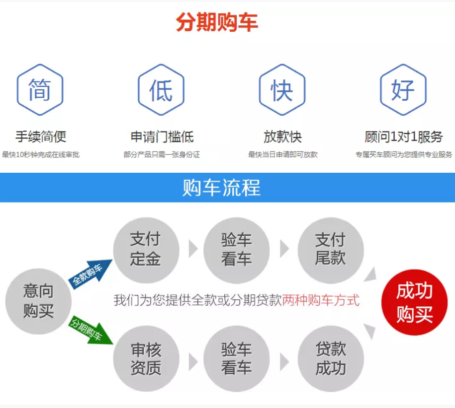 ���5����ˮ܇(ch��)-���5����ˮ܇(ch��)�r(ji��)���(b��o)�r(ji��)-��Ş�ˮ܇(ch��)�a(ch��n)Ʒ����(sh��)